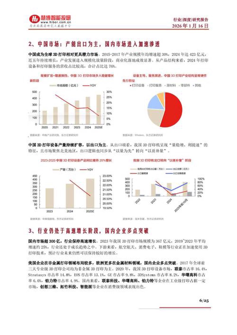 企业管理咨询：你的商业航图